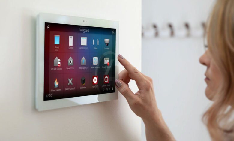 The Complete Guide to Designing a Smart Room - Home Improvement Geek