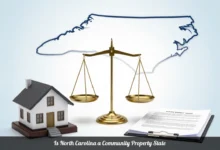 Scales of justice with a house and legal documents representing equitable distribution in a North Carolina divorce